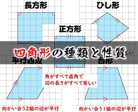 正方形長方形|四角形の種類と定義・性質の違い【正方形・長方形・平行四辺形。